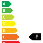 LAMPĂ LED/PERET 16W/1480LM ALB 3000-6000K CCT - imagine 2