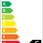 Plafoniera LED 7W/560LM NEGRU 3000K 175-265V - imagine 2